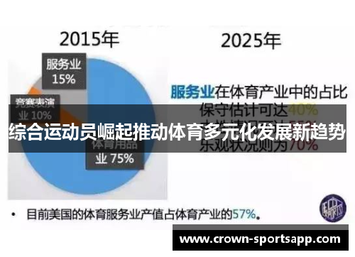 综合运动员崛起推动体育多元化发展新趋势